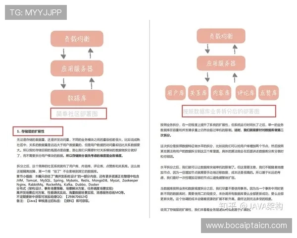 K8真人国际：最新优惠活动与注册流程详尽指南帮助新手快速上手